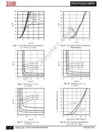 IRG7PH35UD1MPBF Datasheet Page 4