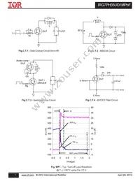 IRG7PH35UD1MPBF Datasheet Page 7