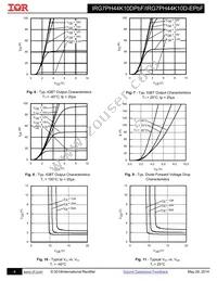 IRG7PH44K10DPBF Datasheet Page 4