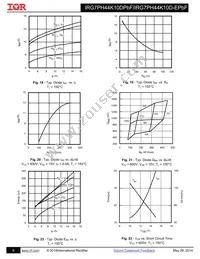 IRG7PH44K10DPBF Datasheet Page 6