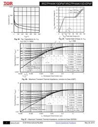 IRG7PH44K10DPBF Datasheet Page 7