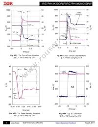 IRG7PH44K10DPBF Datasheet Page 9