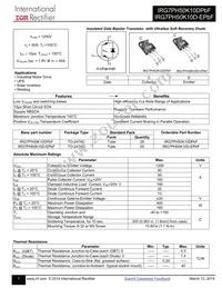 IRG7PH50K10DPBF Datasheet Cover