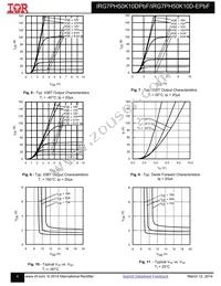 IRG7PH50K10DPBF Datasheet Page 4