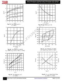 IRG7PH50K10DPBF Datasheet Page 6