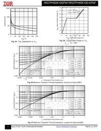 IRG7PH50K10DPBF Datasheet Page 7