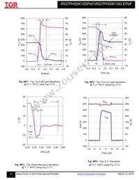 IRG7PH50K10DPBF Datasheet Page 9