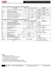 IRG7PK35UD1PBF Datasheet Page 2