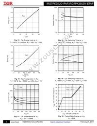 IRG7PK35UD1PBF Datasheet Page 5