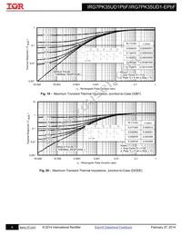 IRG7PK35UD1PBF Datasheet Page 6