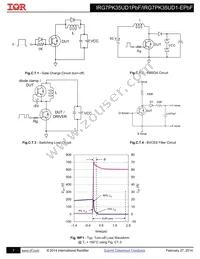 IRG7PK35UD1PBF Datasheet Page 7