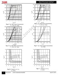 IRG7PSH54K10DPBF Datasheet Page 4