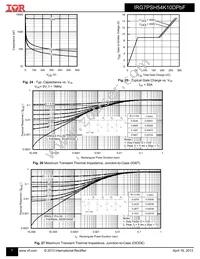 IRG7PSH54K10DPBF Datasheet Page 7