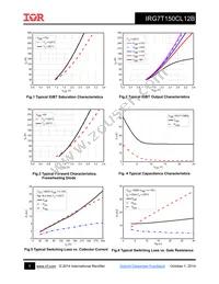 IRG7T150CL12B Datasheet Page 5