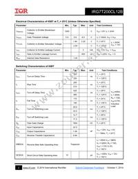 IRG7T200CL12B Datasheet Page 2