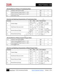 IRG7T200CL12B Datasheet Page 3