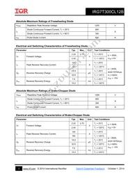 IRG7T300CL12B Datasheet Page 3