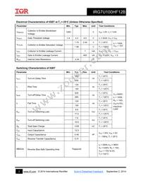 IRG7U100HF12B Datasheet Page 2