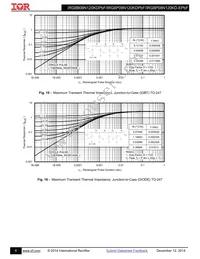 IRG8B08N120KDPBF Datasheet Page 6