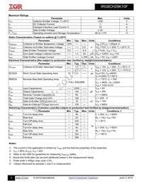 IRG8CH29K10F Datasheet Page 2