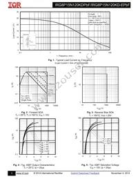 IRG8P15N120KD-EPBF Datasheet Page 3