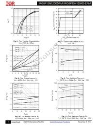 IRG8P15N120KD-EPBF Datasheet Page 4