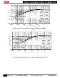 IRG8P15N120KD-EPBF Datasheet Page 6