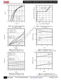 IRG8P25N120KD-EPBF Datasheet Page 4