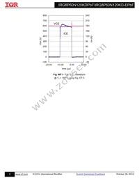 IRG8P60N120KD-EPBF Datasheet Page 8