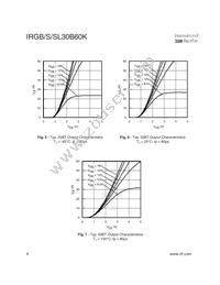 IRGB30B60K Datasheet Page 4