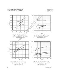 IRGB30B60K Datasheet Page 6