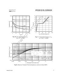 IRGB30B60K Datasheet Page 7