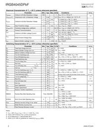 IRGB4045DPBF Datasheet Page 2