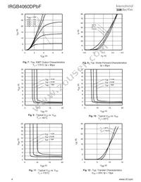 IRGB4060DPBF Datasheet Page 4