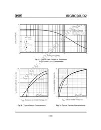 IRGBC20UD2 Datasheet Page 3