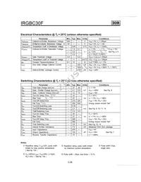 IRGBC30F Datasheet Page 2
