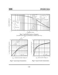 IRGBC30U Datasheet Page 3