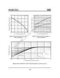 IRGBC30U Datasheet Page 4