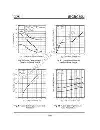 IRGBC30U Datasheet Page 5