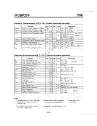 IRGBF20F Datasheet Page 2