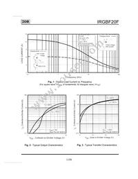 IRGBF20F Datasheet Page 3