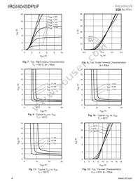 IRGI4045DPBF Datasheet Page 4