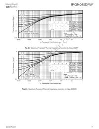 IRGI4045DPBF Datasheet Page 7