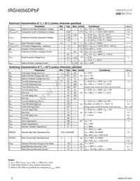 IRGI4056DPBF Datasheet Page 2