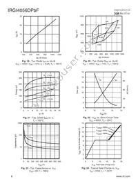 IRGI4056DPBF Datasheet Page 6