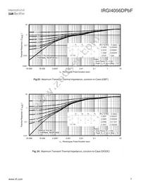 IRGI4056DPBF Datasheet Page 7