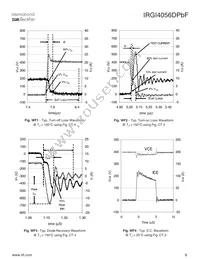 IRGI4056DPBF Datasheet Page 9