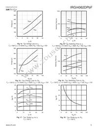 IRGI4062DPBF Datasheet Page 5