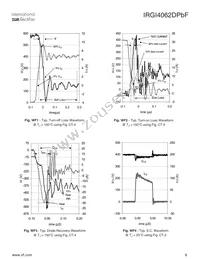 IRGI4062DPBF Datasheet Page 9