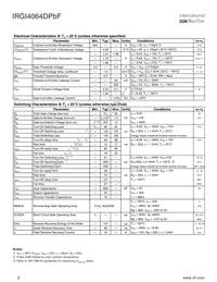 IRGI4064DPBF Datasheet Page 2